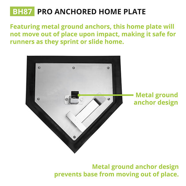 PRO ANCHORED HOME PLATE
