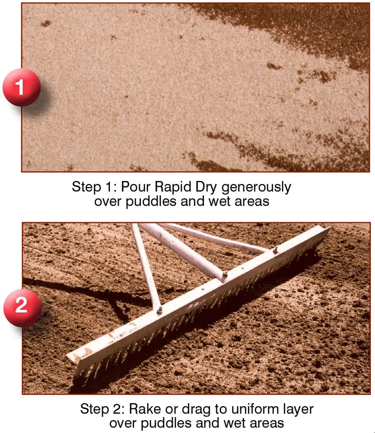 Rapid Dry Field Drying Agent-pallet