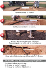 Pro's Choice Easy Mound Clay - Single bag